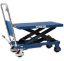 Imagem de CARRO MESA HIDRAULICA PANTOGRAFICA 1500KG