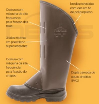 Imagem de PERNEIRA SINTETICA CURTA 3 TALAS PVC FECHADA MARROM TAM M/G